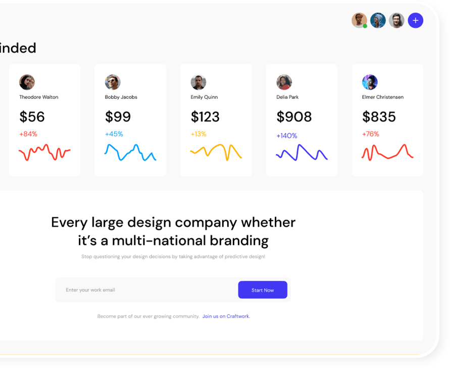 Graphics of a different profit being get because of good branding and design.